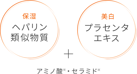 【保湿】ヘパリン類似物質 【美白】プラセンタエキス + アミノ酸・セラミド